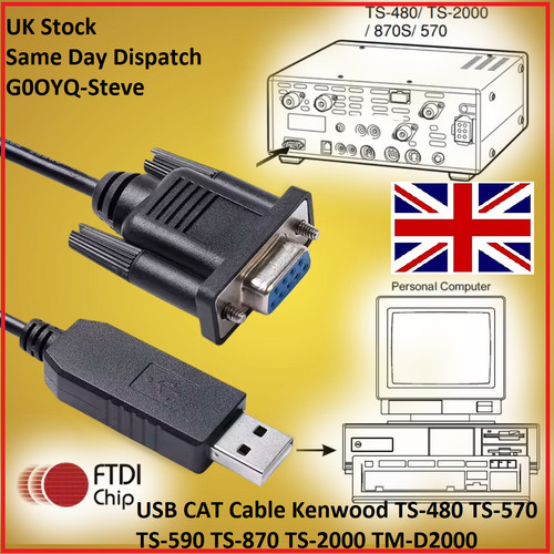 Cavo usb cat per kenwood - cavo,